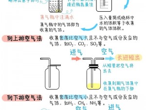 缺氧纯净水制备秘诀：科学获取纯净水中的氧气补给方法