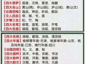 中国体内精汇编：深入了解中国体内精华的权威参考资料