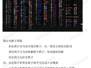 刀塔自走棋信使合成攻略：全公式概览与实战应用指南