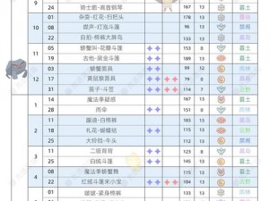 光遇86任务攻略详解大全：2022年游戏指南与实用技巧分享