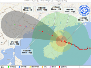 摩羯海口风暴来袭：揭秘风圈级别与影响范围