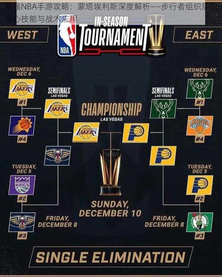 最强NBA手游攻略:蒙塔埃利斯深度解析——步行者组织后卫核心技能与战术应用