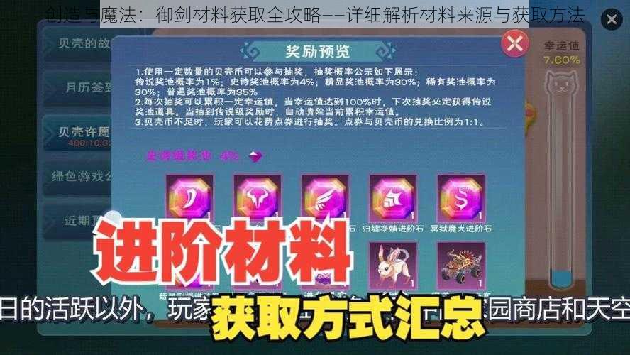 创造与魔法：御剑材料获取全攻略——详细解析材料来源与获取方法