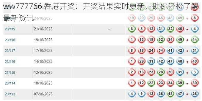 ww777766 香港开奖：开奖结果实时更新，助你轻松了解最新资讯