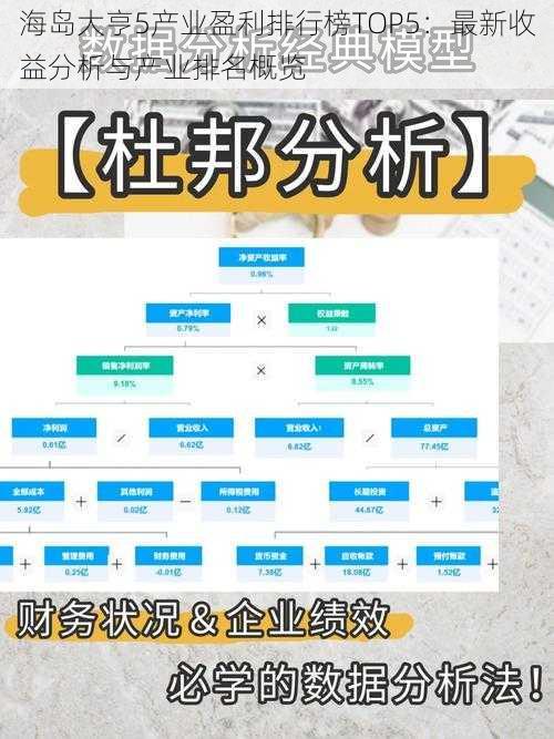 海岛大亨5产业盈利排行榜TOP5：最新收益分析与产业排名概览