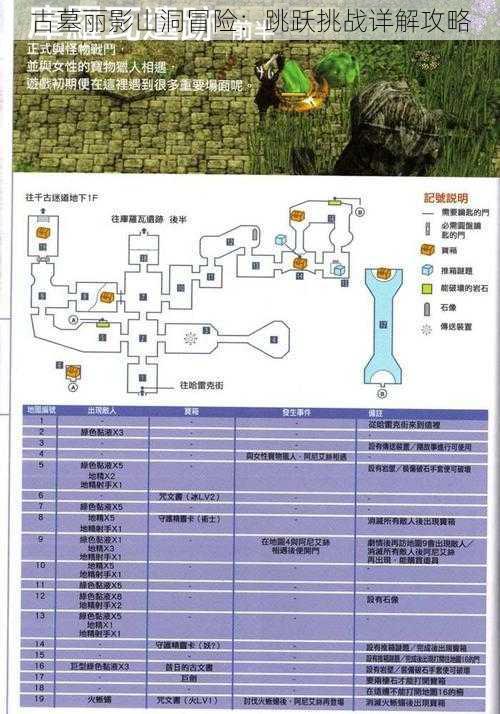 古墓丽影山洞冒险：跳跃挑战详解攻略