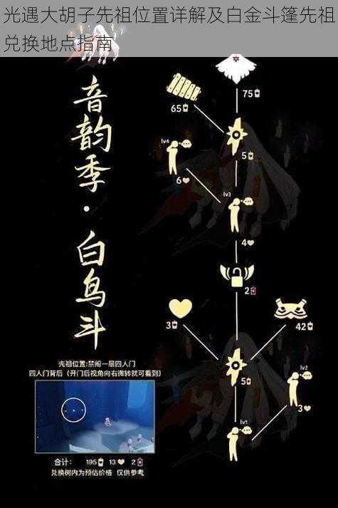 光遇大胡子先祖位置详解及白金斗篷先祖兑换地点指南