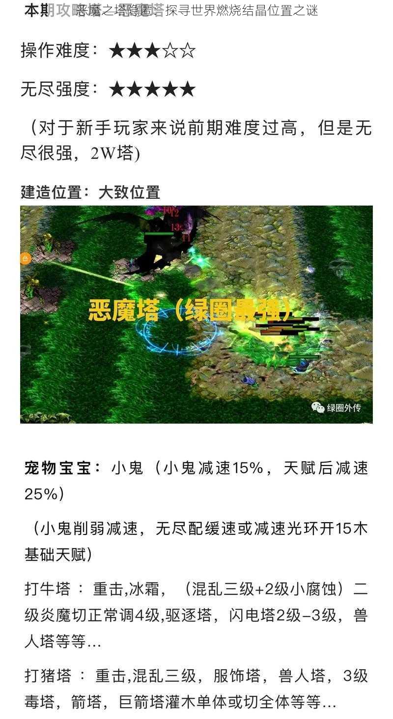 恶魔之塔隐匿：探寻世界燃烧结晶位置之谜