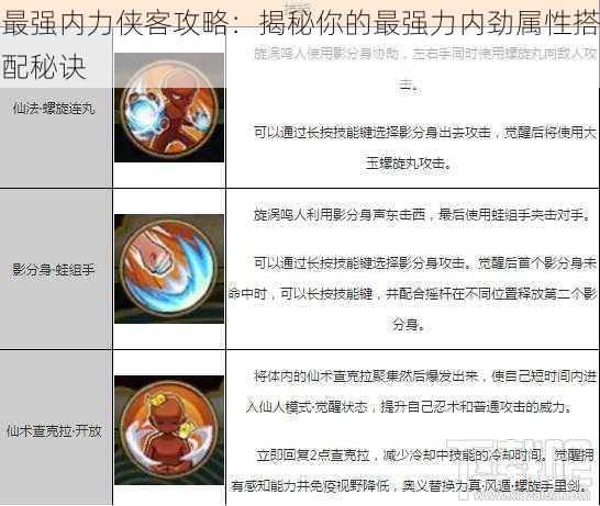 最强内力侠客攻略：揭秘你的最强力内劲属性搭配秘诀