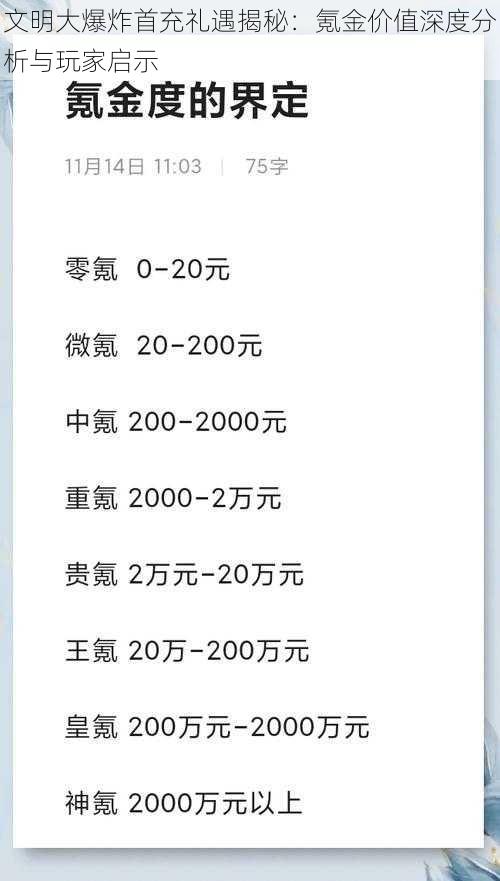 文明大爆炸首充礼遇揭秘：氪金价值深度分析与玩家启示