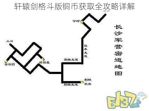 轩辕剑格斗版铜币获取全攻略详解