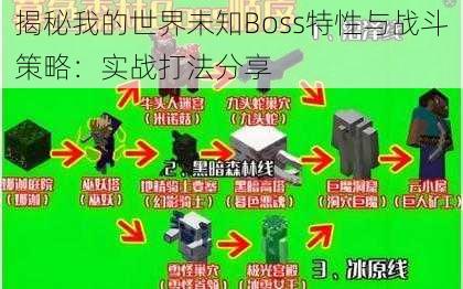 揭秘我的世界未知Boss特性与战斗策略：实战打法分享