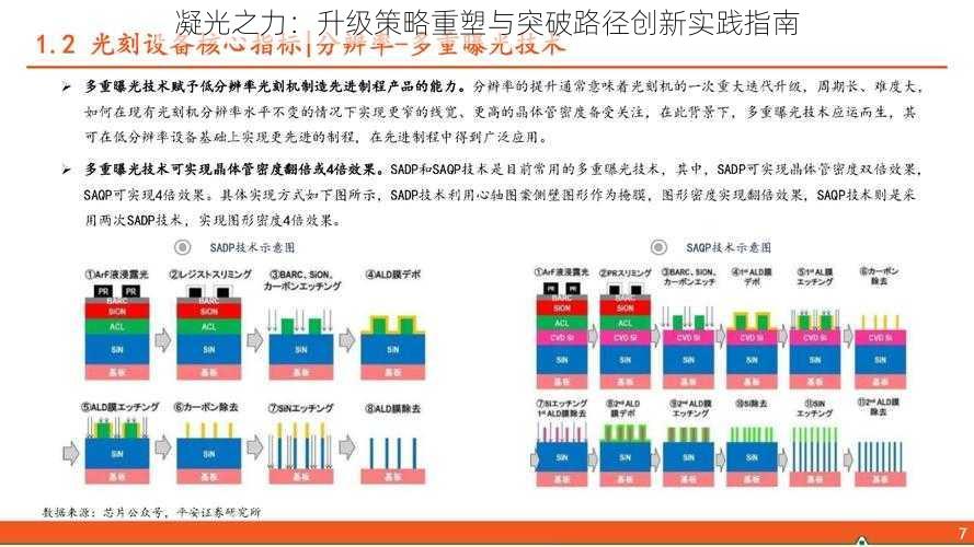 凝光之力：升级策略重塑与突破路径创新实践指南