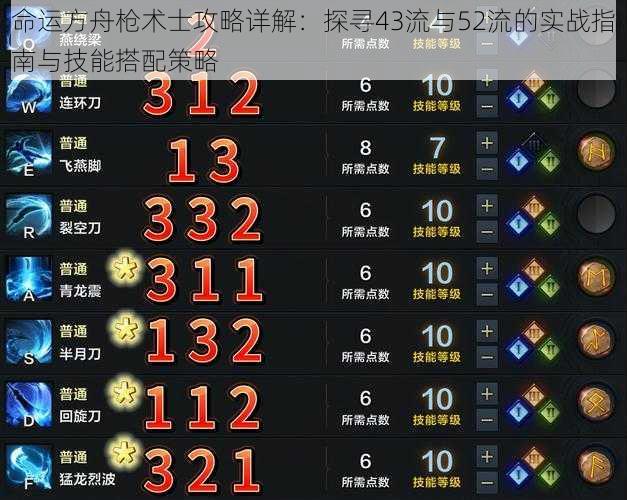 命运方舟枪术士攻略详解：探寻43流与52流的实战指南与技能搭配策略