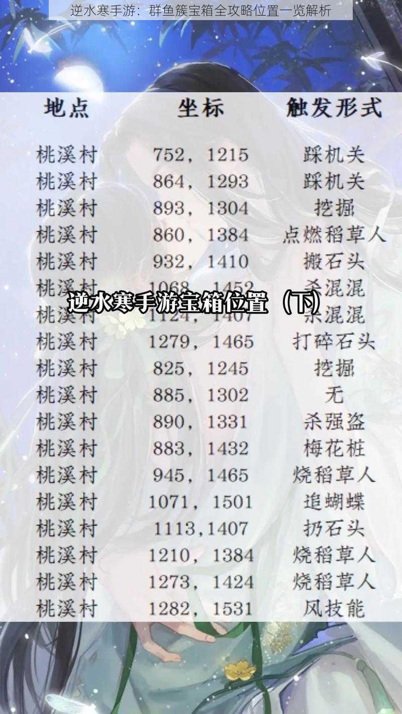 逆水寒手游：群鱼簇宝箱全攻略位置一览解析