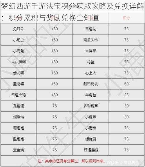 梦幻西游手游法宝积分获取攻略及兑换详解：积分累积与奖励兑换全知道