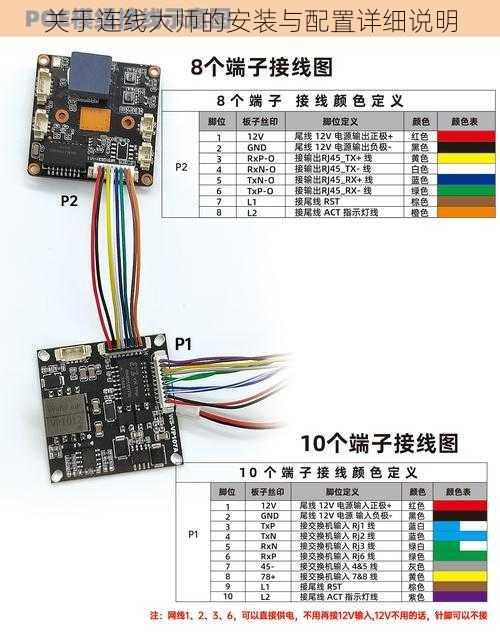 关于连线大师的安装与配置详细说明