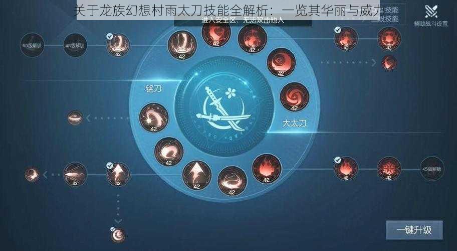 关于龙族幻想村雨太刀技能全解析：一览其华丽与威力