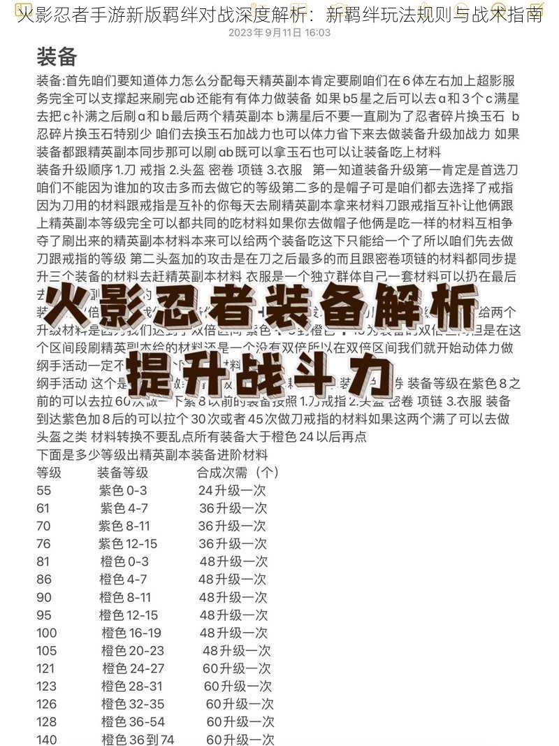 火影忍者手游新版羁绊对战深度解析：新羁绊玩法规则与战术指南