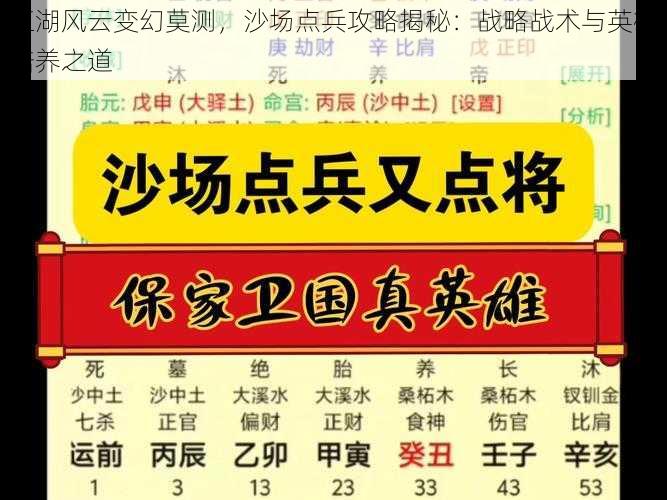 江湖风云变幻莫测，沙场点兵攻略揭秘：战略战术与英雄培养之道