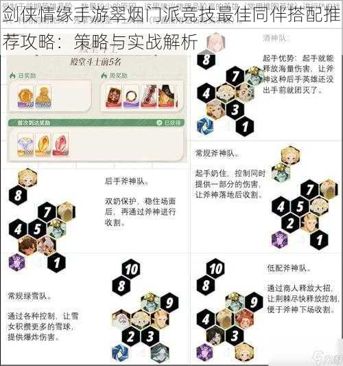 剑侠情缘手游翠烟门派竞技最佳同伴搭配推荐攻略：策略与实战解析