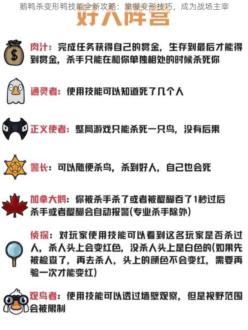 鹅鸭杀变形鸭技能全新攻略：掌握变形技巧，成为战场主宰