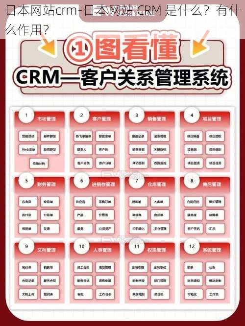 日本网站crm-日本网站 CRM 是什么？有什么作用？