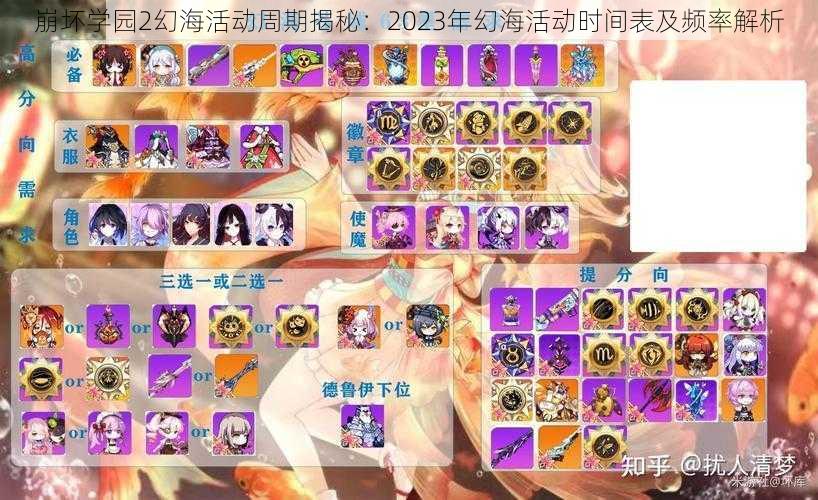 崩坏学园2幻海活动周期揭秘：2023年幻海活动时间表及频率解析