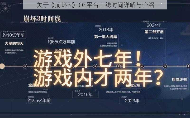 关于《崩坏3》iOS平台上线时间详解与介绍