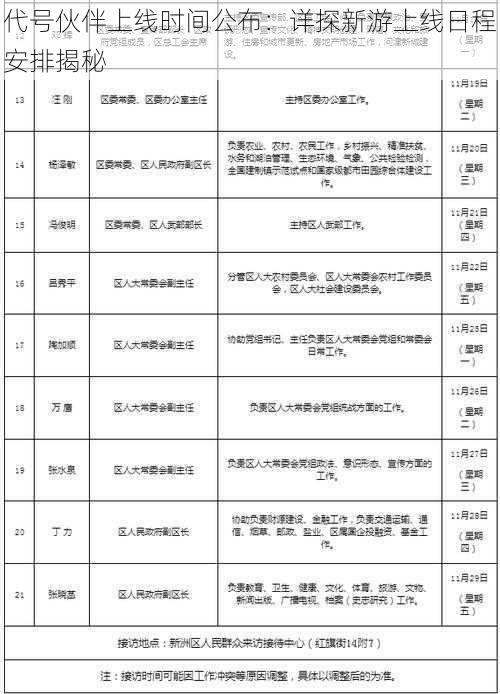 代号伙伴上线时间公布：详探新游上线日程安排揭秘