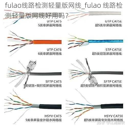 fulao线路检测轻量版网线_fulao 线路检测轻量版网线好用吗？