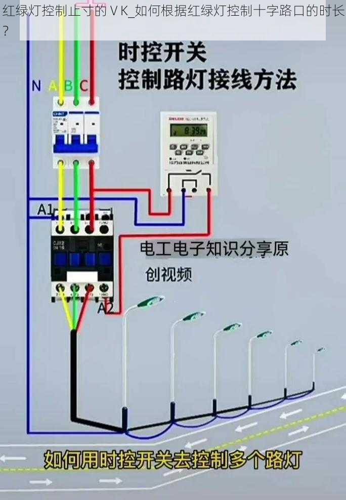 红绿灯控制止寸的ⅤK_如何根据红绿灯控制十字路口的时长？