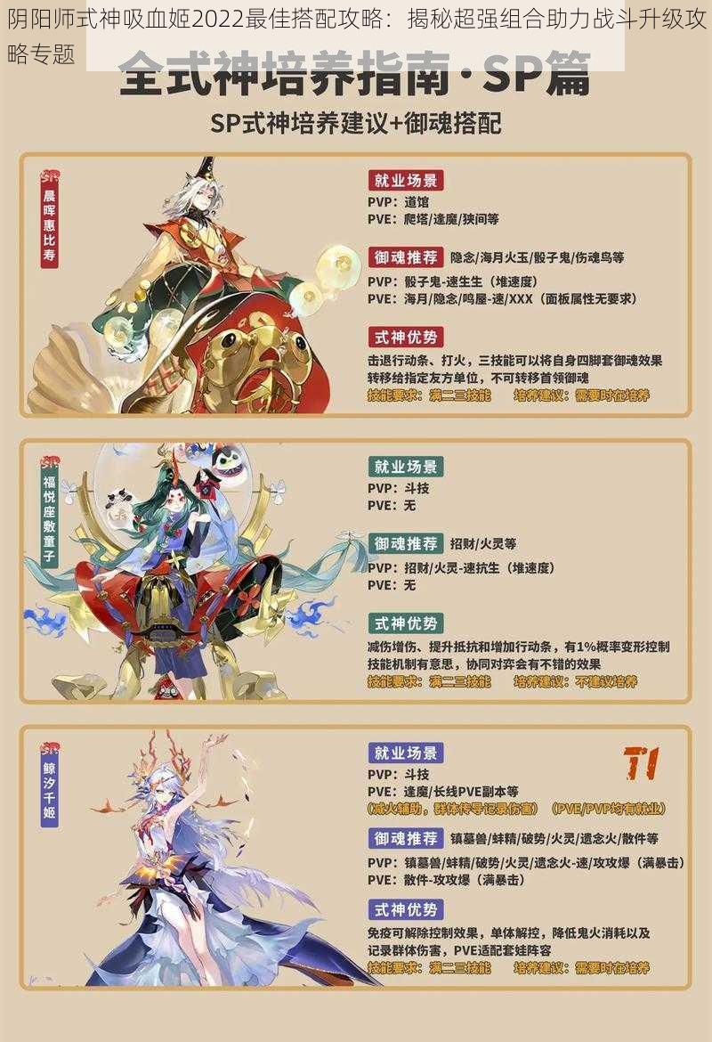 阴阳师式神吸血姬2022最佳搭配攻略:揭秘超强组合助力战斗升级攻略专题