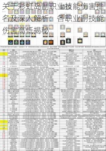 关于彩虹岛副职业技能伤害排名及深入解析：各职业副技能伤害高低揭秘