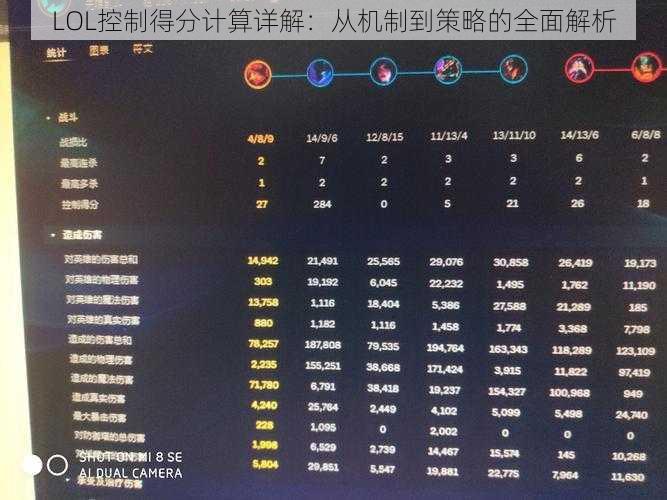 LOL控制得分计算详解：从机制到策略的全面解析