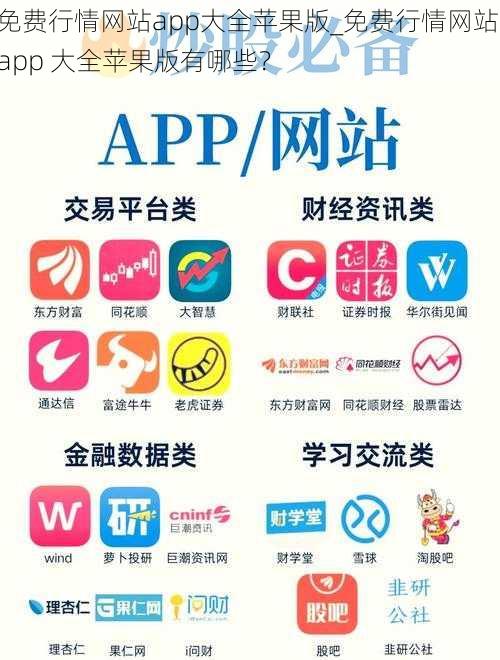 免费行情网站app大全苹果版_免费行情网站 app 大全苹果版有哪些？