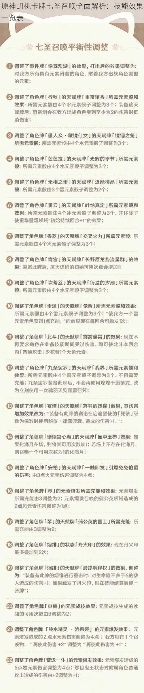 原神胡桃卡牌七圣召唤全面解析：技能效果一览表