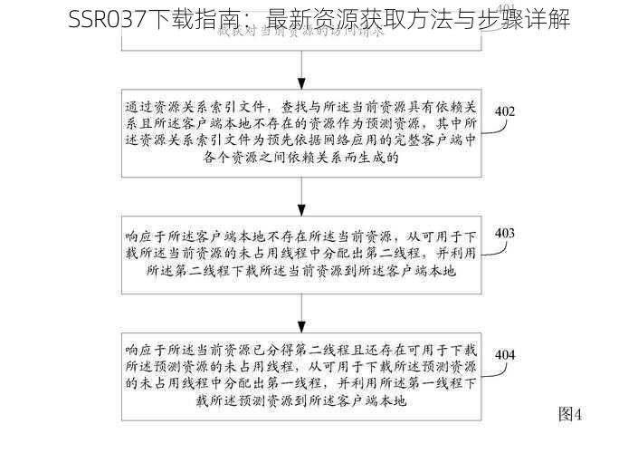 SSR037下载指南：最新资源获取方法与步骤详解