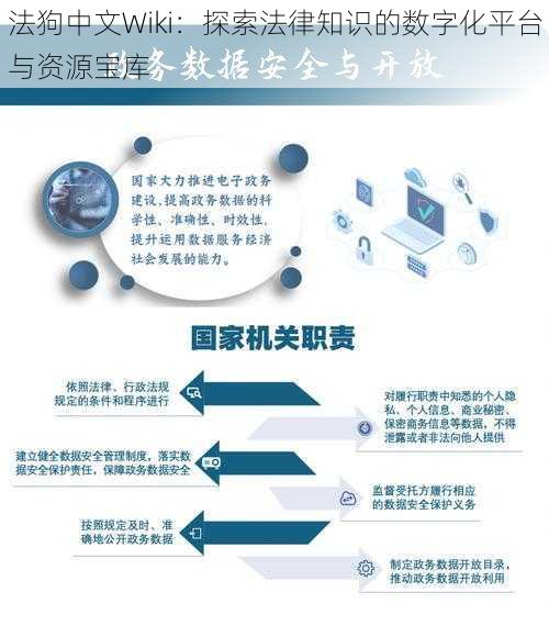 法狗中文Wiki：探索法律知识的数字化平台与资源宝库