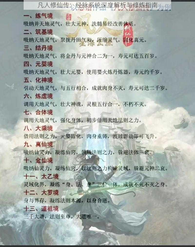 凡人修仙传：经脉系统深度解析与修炼指南