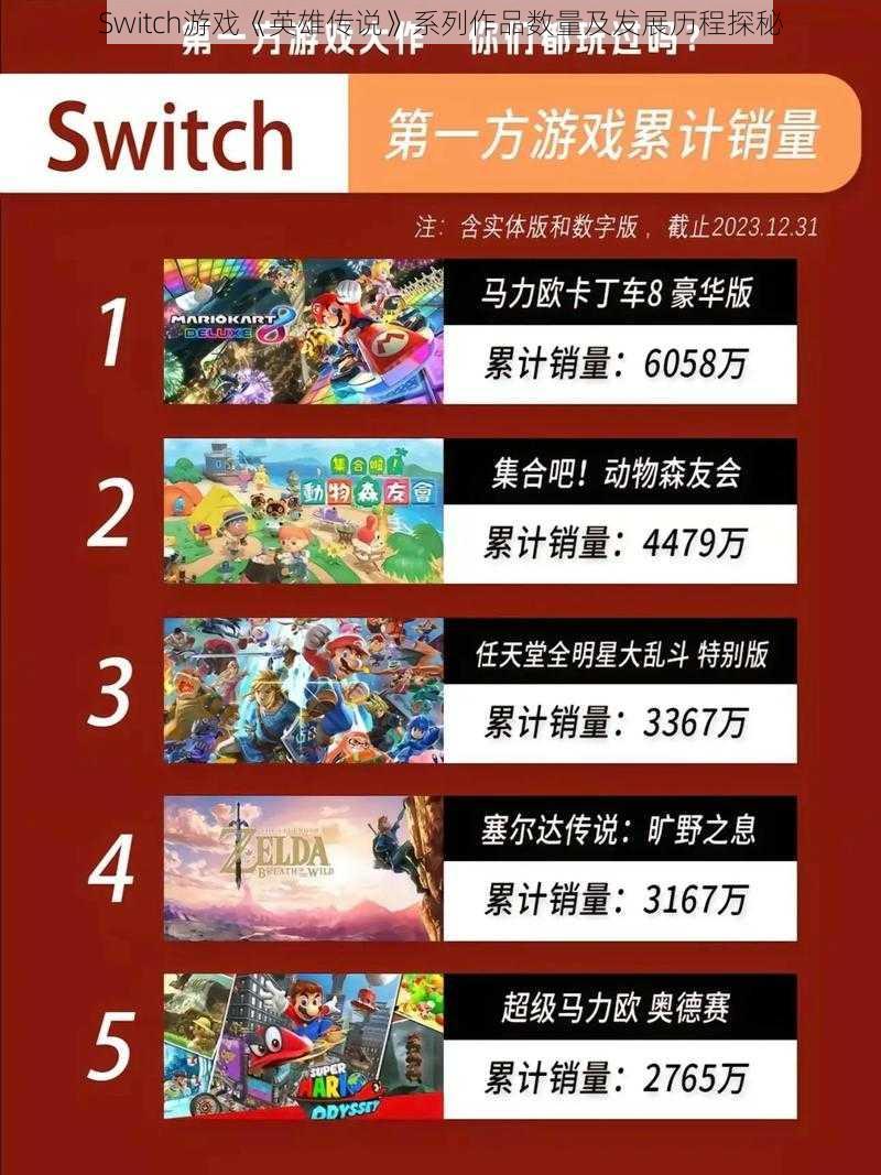 Switch游戏《英雄传说》系列作品数量及发展历程探秘