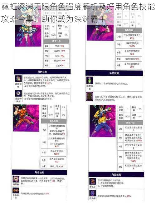 霓虹深渊无限角色强度解析及好用角色技能攻略合集：助你成为深渊霸主
