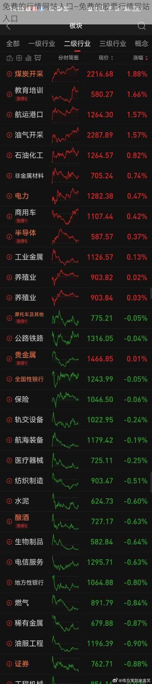 免费的行情网站入口—免费的股票行情网站入口