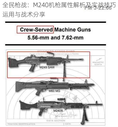 全民枪战：M240机枪属性解析及实战技巧运用与战术分享