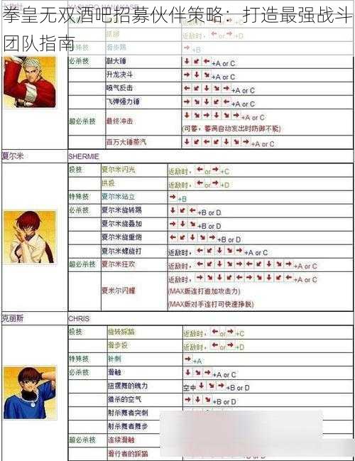 拳皇无双酒吧招募伙伴策略：打造最强战斗团队指南