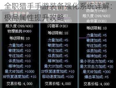 全职猎手手游装备强化系统详解：极品属性提升攻略