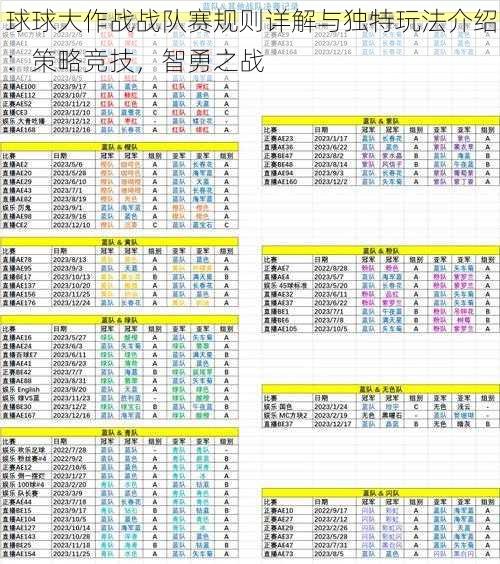 球球大作战战队赛规则详解与独特玩法介绍：策略竞技，智勇之战