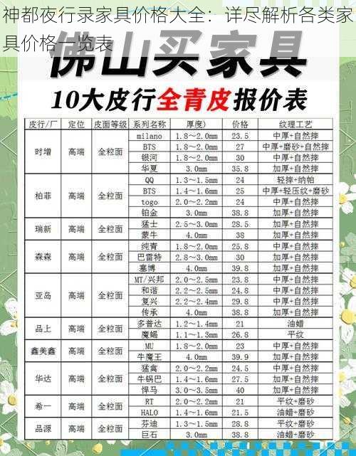 神都夜行录家具价格大全：详尽解析各类家具价格一览表