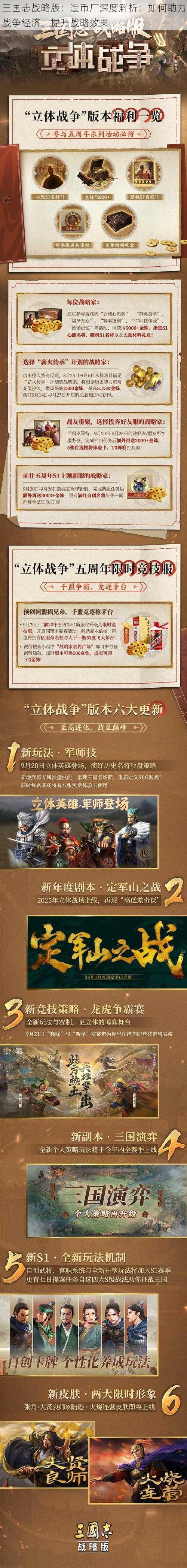 三国志战略版：造币厂深度解析：如何助力战争经济，提升战略效果