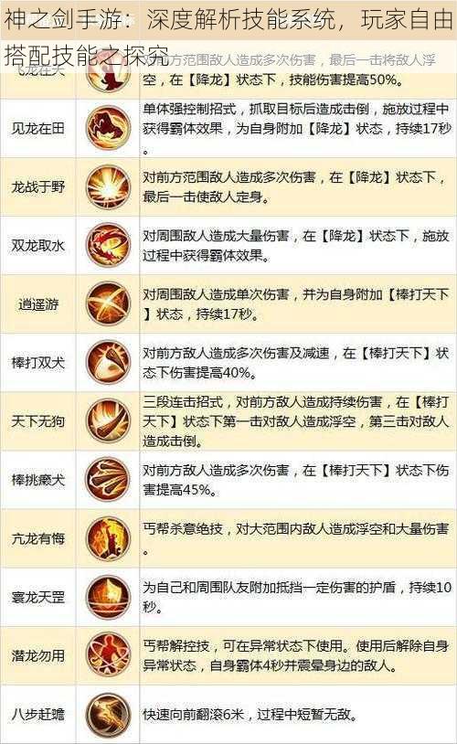 神之剑手游：深度解析技能系统，玩家自由搭配技能之探究